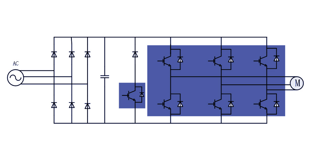 UPS Inverter Operation